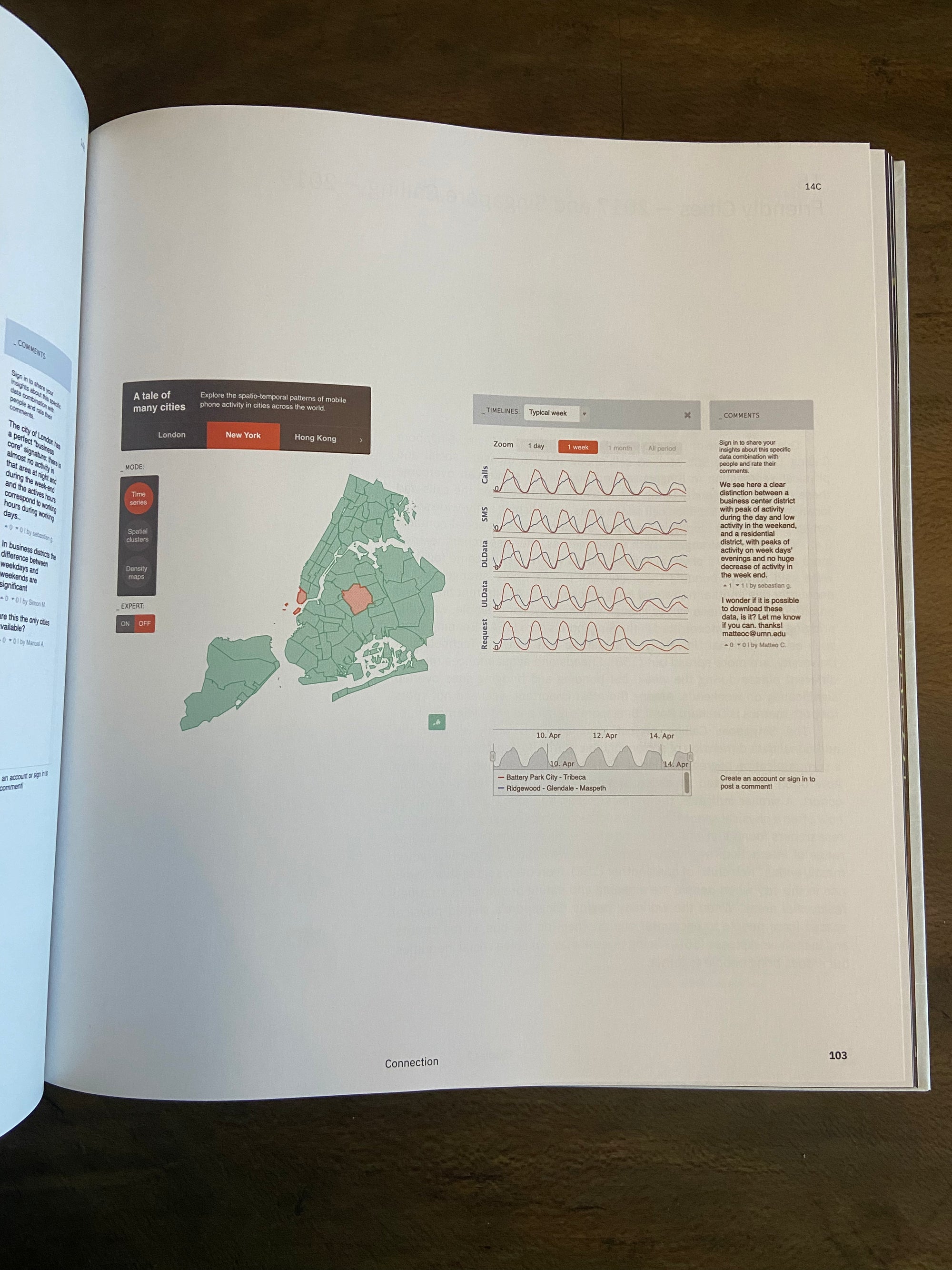 Atlas of the Senseable City | Antoine Picon & Carlo Ratti